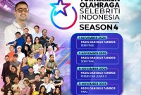 TOSI Season 4 menghadirkan sejumlah selebritis tanah air yang ditayangkan live di SCTV.
