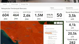 PT Len dan BRIN melakukan pemetaan melalui perbandingan citra Sentinel-2 Very High Resolution, Mosaic Planet, dan BlackSky yang terintegrasi dengan data Open Street Map. PJ/Dok