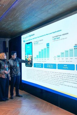 Wow, Aset bjb Tembus Rp 221,4 T