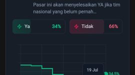 Platform Pasar Opini Polynion