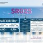 bank bjb kembali menghadirkan investasi menarik melalui SBN SR025